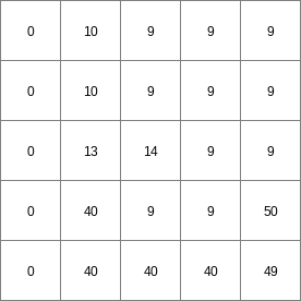 ../../_images/accuthreshold_State2.png