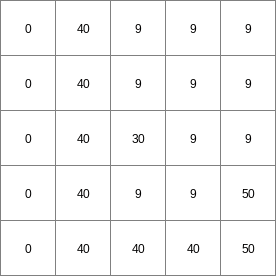 ../../_images/accuthreshold_TransTH.png