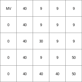 ../../_images/accuthreshold_TransTHMV.png