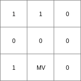 ../../_images/areaorder_AreaClass.png