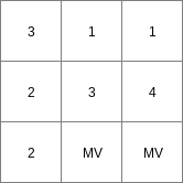 ../../_images/areaorder_Result.png
