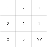 ../../_images/argorderaddarealimited_Result.png