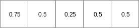 ../../_images/attfTests_Fraction1_3.png