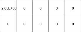 ../../_images/attfTests_Material3_1.png