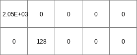 ../../_images/attfTests_Material4_1.png