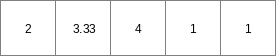 ../../_images/attfTests_Velocity1_2.png