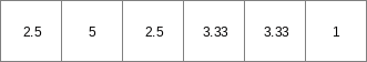 ../../_images/attfTests_Velocity2_1.png