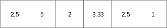 ../../_images/attfTests_Velocity2_2.png