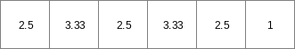 ../../_images/attfTests_Velocity2_3.png