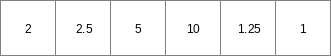 ../../_images/attfTests_Velocity2_4.png