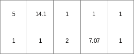 ../../_images/attfTests_Velocity3_1.png