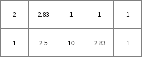 ../../_images/attfTests_Velocity4_1.png