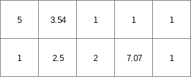 ../../_images/attfTests_Velocity4_2.png