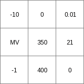 ../../_images/boolean_Expr.png