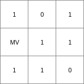 ../../_images/boolean_Result.png