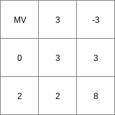 ../../_images/idiv_Result.png