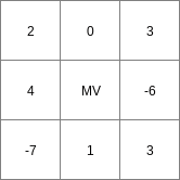 ../../_images/ifthen_Expr1.png