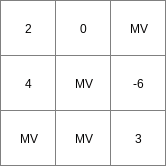 ../../_images/ifthen_Result.png