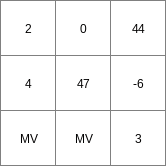 ../../_images/ifthenelse_Result.png