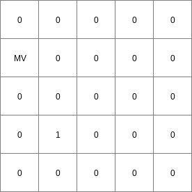 ../../_images/ldddist_Points.png