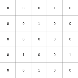 ../../_images/ldddist_Points2.png