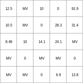 ../../_images/ldddist_Result2.png