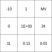 ../../_images/log10_Expr.png