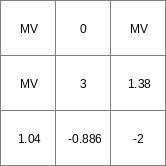 ../../_images/log10_Result.png