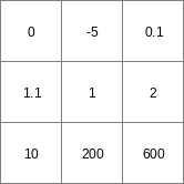 ../../_images/lookuplinear_Expr2.png
