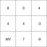 ../../_images/mapmaximum_Expr.png