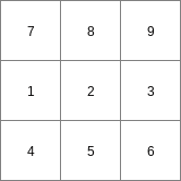 ../../_images/markwhilesum_Expr1.png