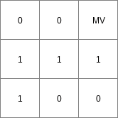 ../../_images/markwhilesum_Result2.png