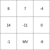 ../../_images/max_Expr2.png