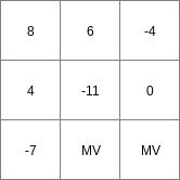 ../../_images/min_Result1.png