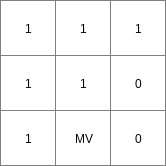 ../../_images/ne_Result.png