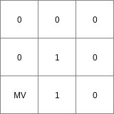 ../../_images/nodirection_Result.png