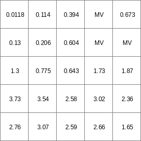 ../../_images/slope_Result.png