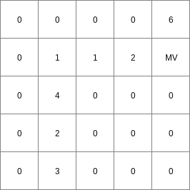 ../../_images/spread_Points.png