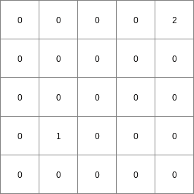 ../../_images/spread_Points2.png