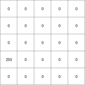 ../../_images/spreadldd_Initial.png