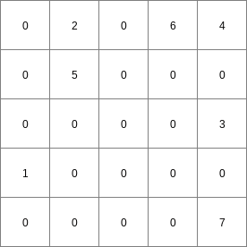 ../../_images/spreadldd_Points2.png