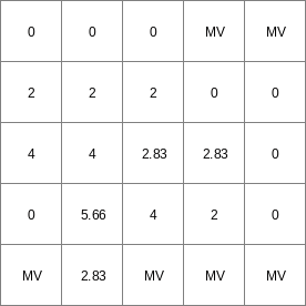 ../../_images/spreadldd_Result1.png