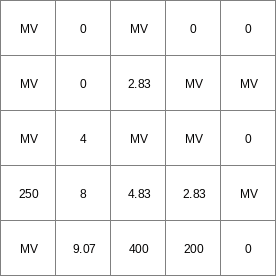 ../../_images/spreadldd_Result2.png