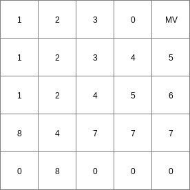 ../../_images/spreadlddzone_Result1.png