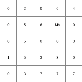 ../../_images/spreadlddzone_Result2.png
