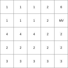 ../../_images/spreadzone_Result1.png