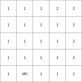 ../../_images/spreadzone_Result2.png