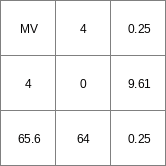 ../../_images/sqr_Result.png