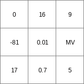 ../../_images/sqrt_Expr.png