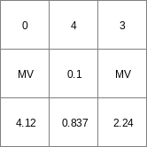 ../../_images/sqrt_Result.png